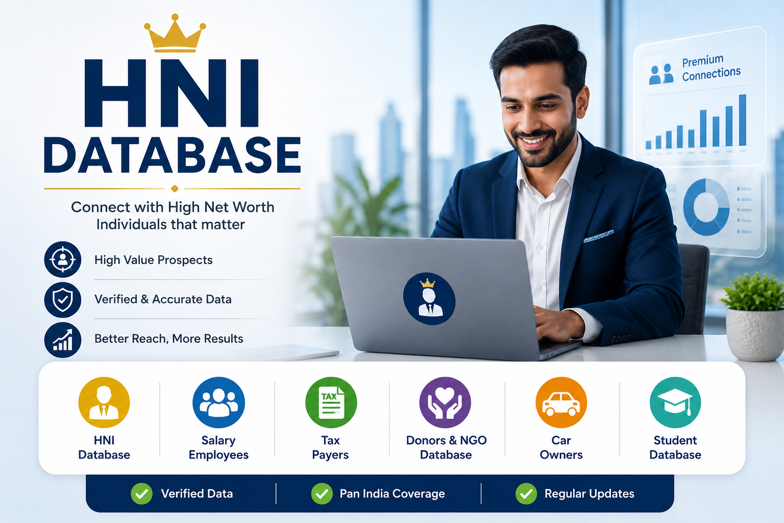 HNI Database
