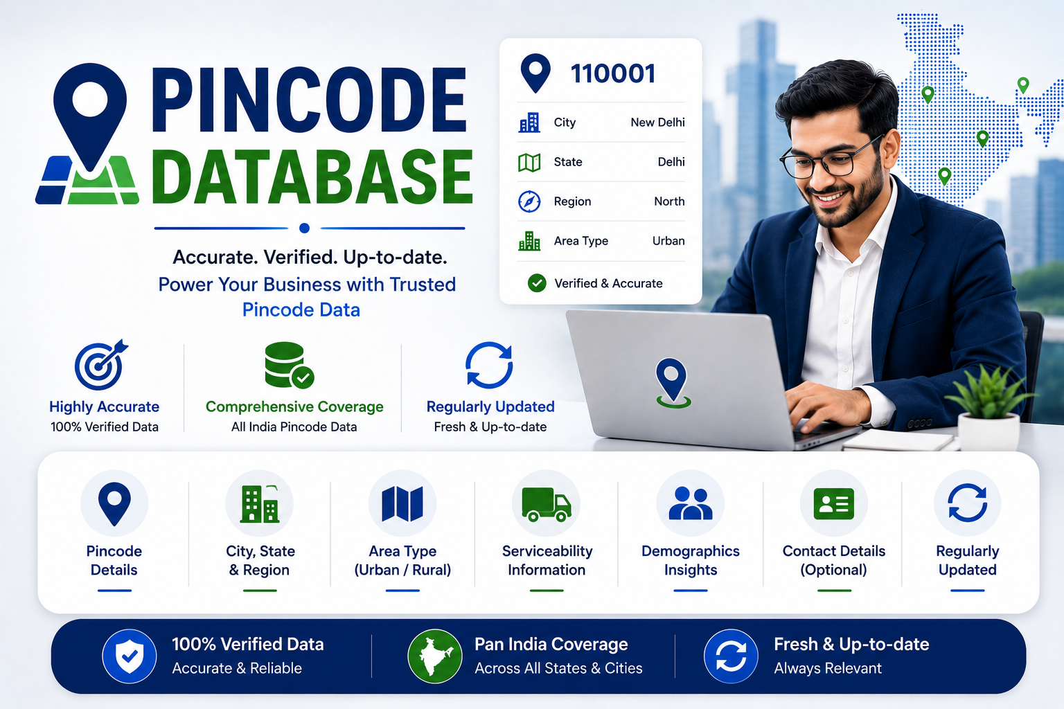 Pincode